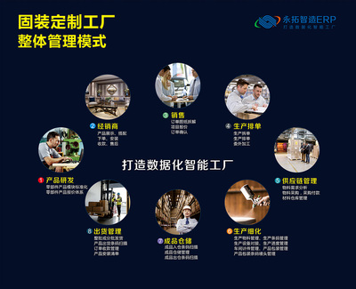 為什么很多家具企業(yè)上不好ERP管理系統(tǒng)