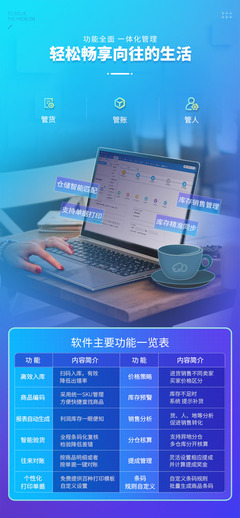 管家婆云進銷存管理系統倉庫管理erp系統銷售財務辦公庫存軟件