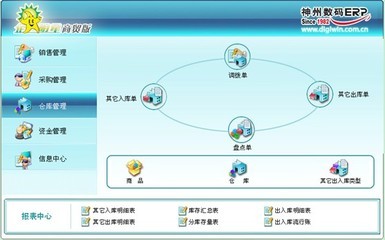 商貿業企明星ERP軟件-ERP-軟件產品網