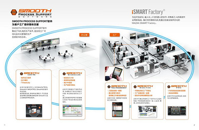 2017深圳機械展 智能制造引領機床技術新浪潮