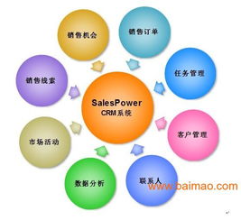 福建廈門CRM軟件 銷售管理系統解決方案全面解析